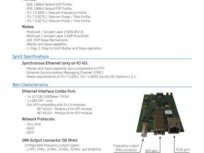 PTP Option Card